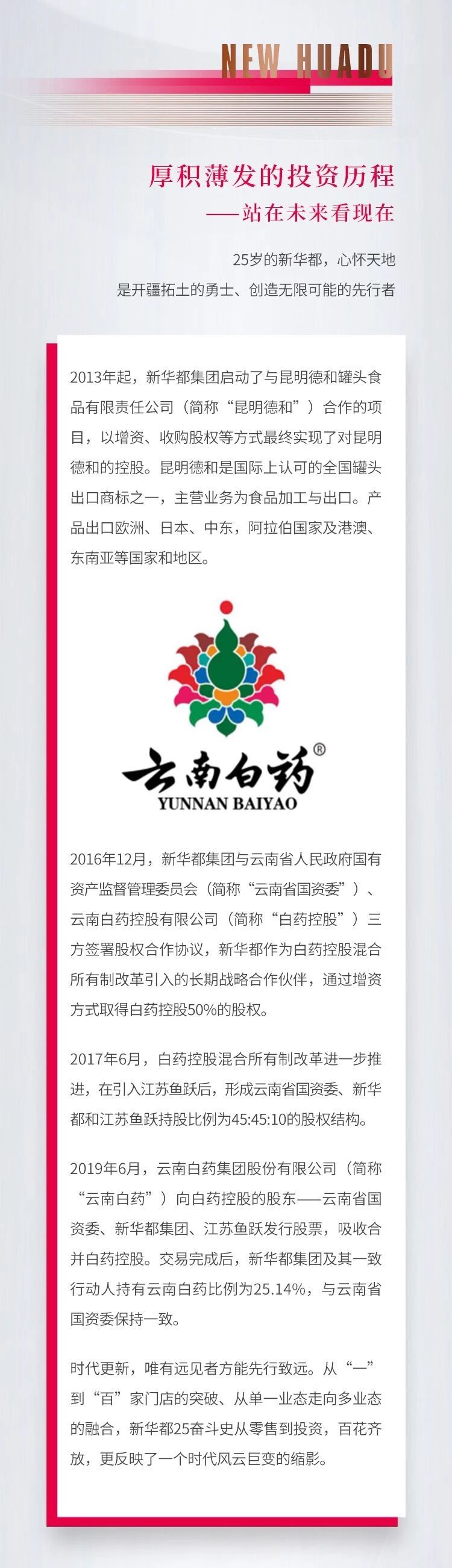 新華都的25年，與城市共澎湃(圖3)